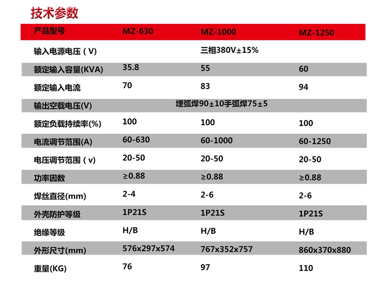 埋弧焊机参数