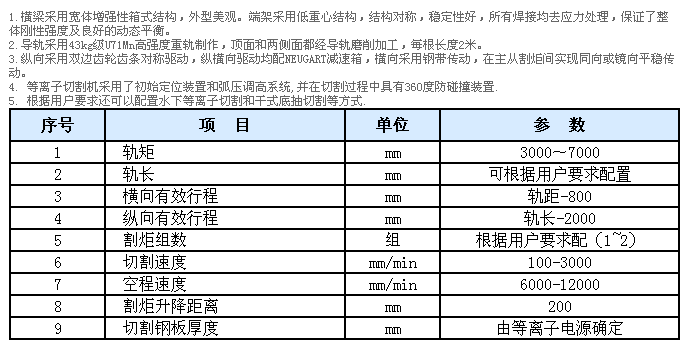 数控切割机改造参数